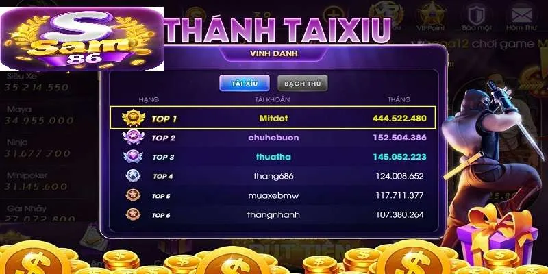 Nghĩa vụ của thành viên đối với SAM86 Nghĩa vụ của thành viên đối với SAM86